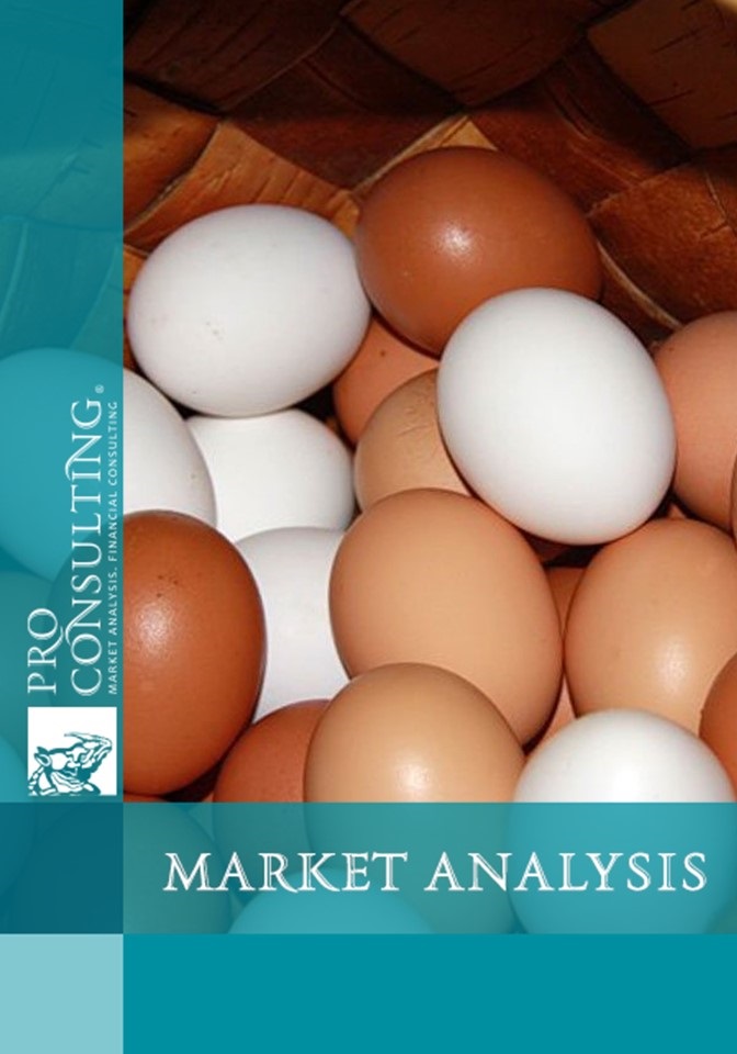 Market research report on eggs and egg products of Ukraine. 1st half of 2014